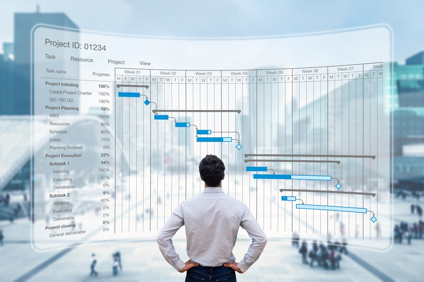 Construction professional using IPSYS Analytics